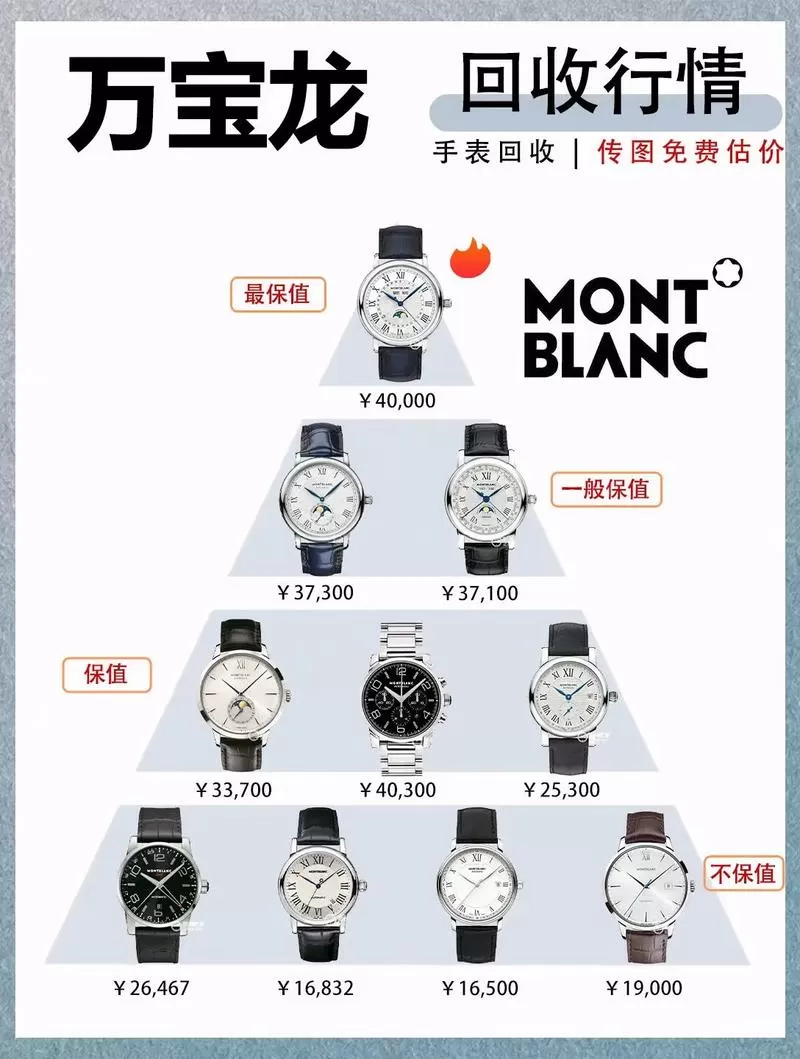 万宝龙手表回收价格表