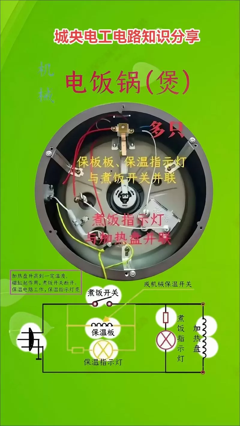 电饭锅自动断电是什么原理