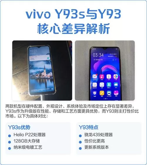 y93标准版和高配版的区别