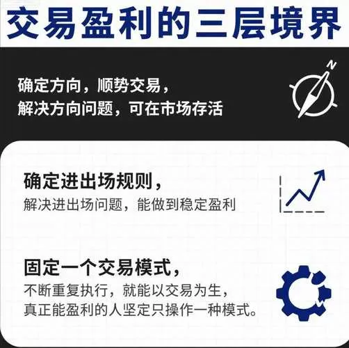 行情是什么关系