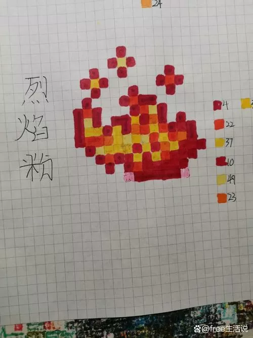 我的世界烈焰棒,颜色码拼豆