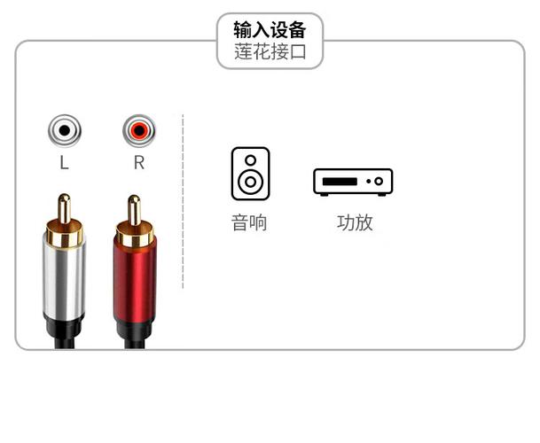 3.5mm音频线接莲花头