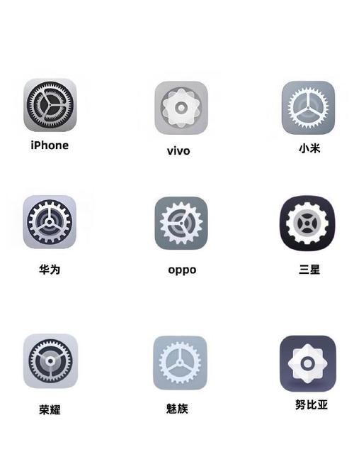 手机的核心部件有哪些