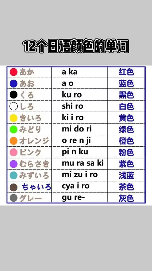 色用日语怎么说?