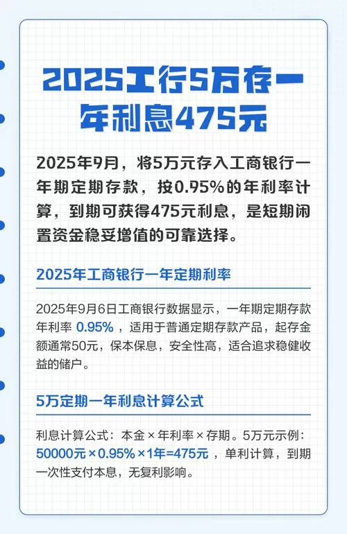 五万元存一年定期利息是多少