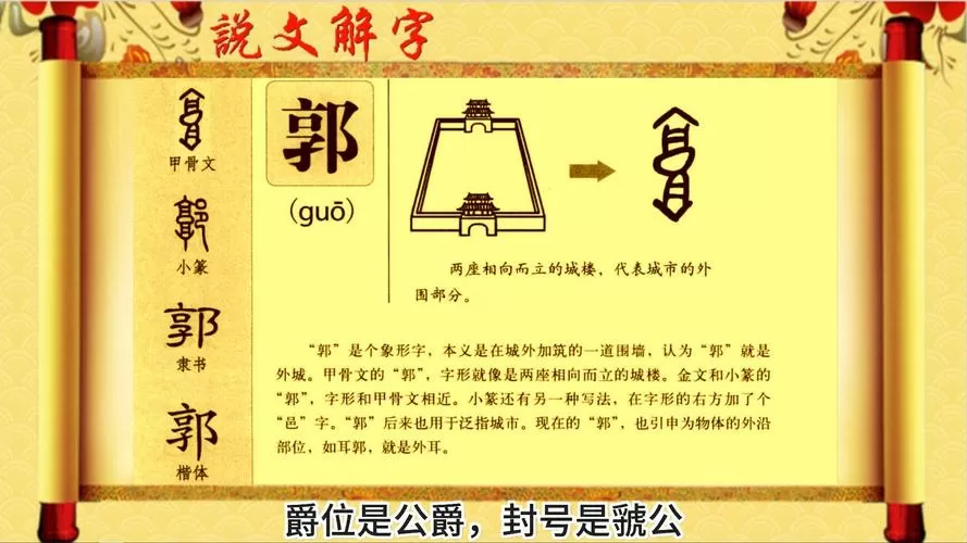 金鞍照城郭的郭是什么意思