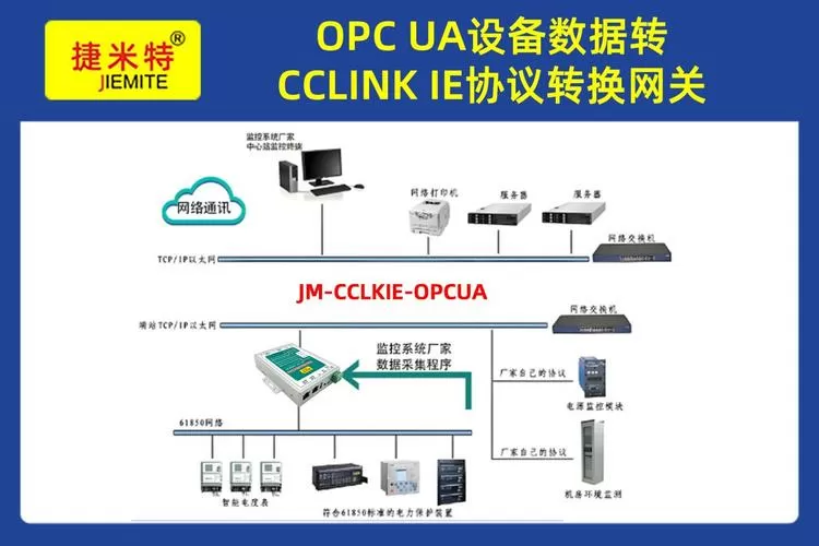 芝柯cc3故障解决方法