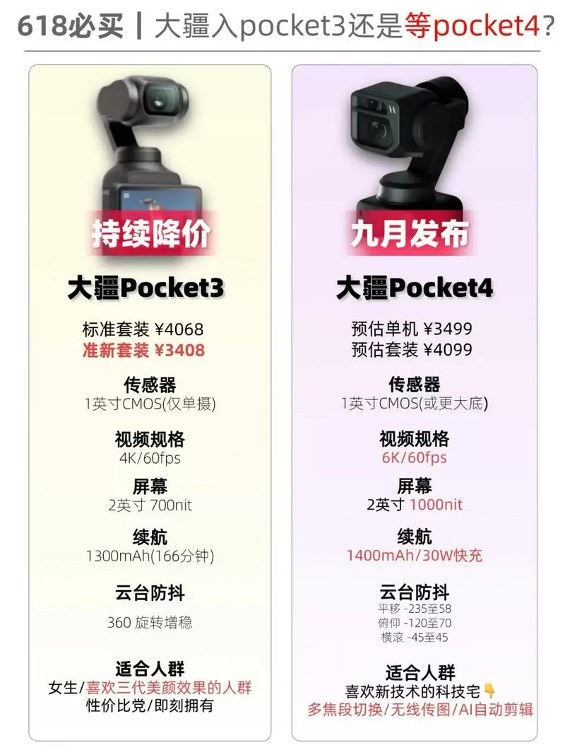 pocket3和4哪个更值得入手