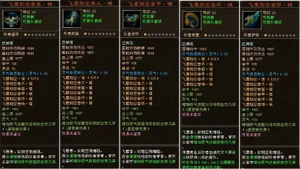 天龙八部珍兽装备怎么获得