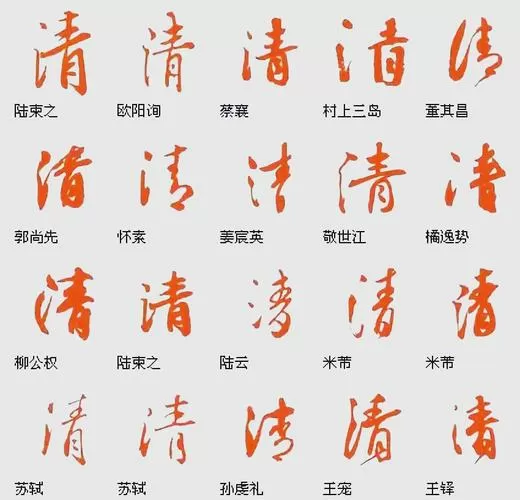 清字古体