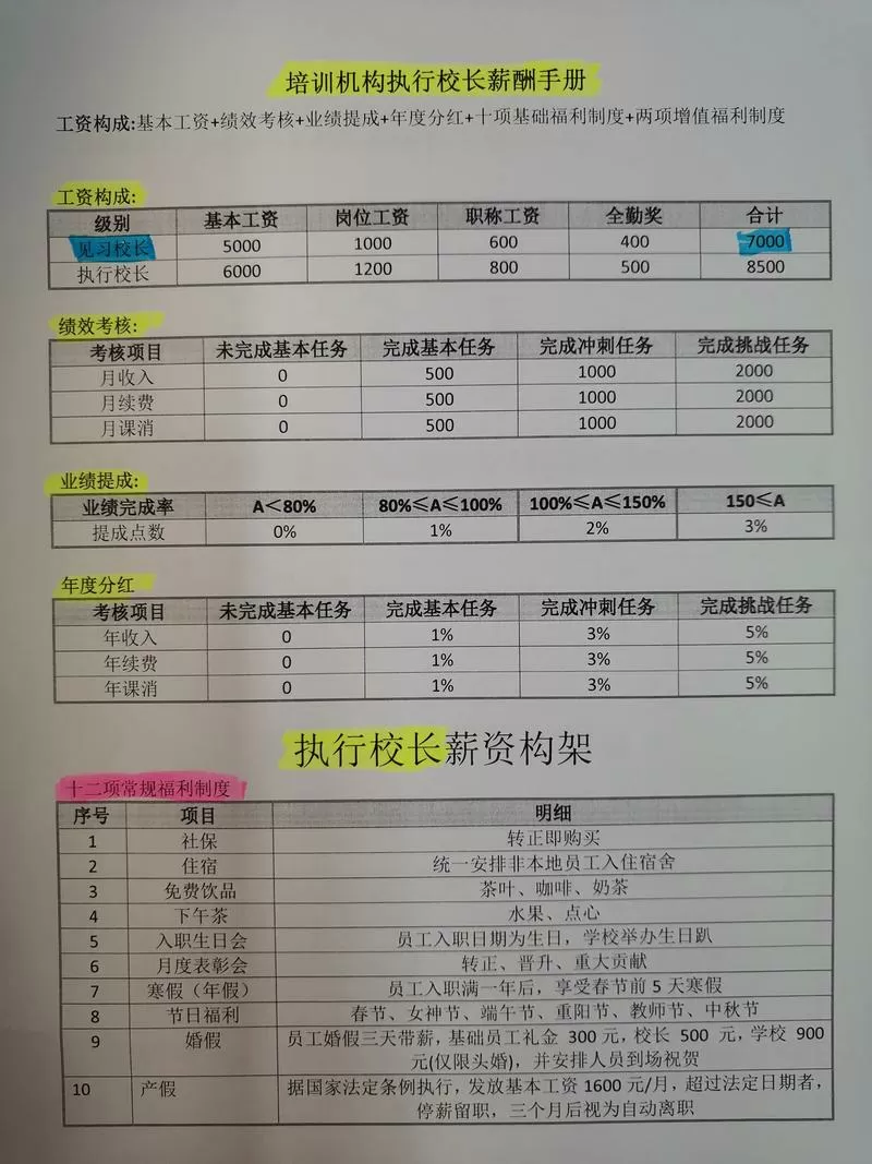 教育机构工资一般多少
