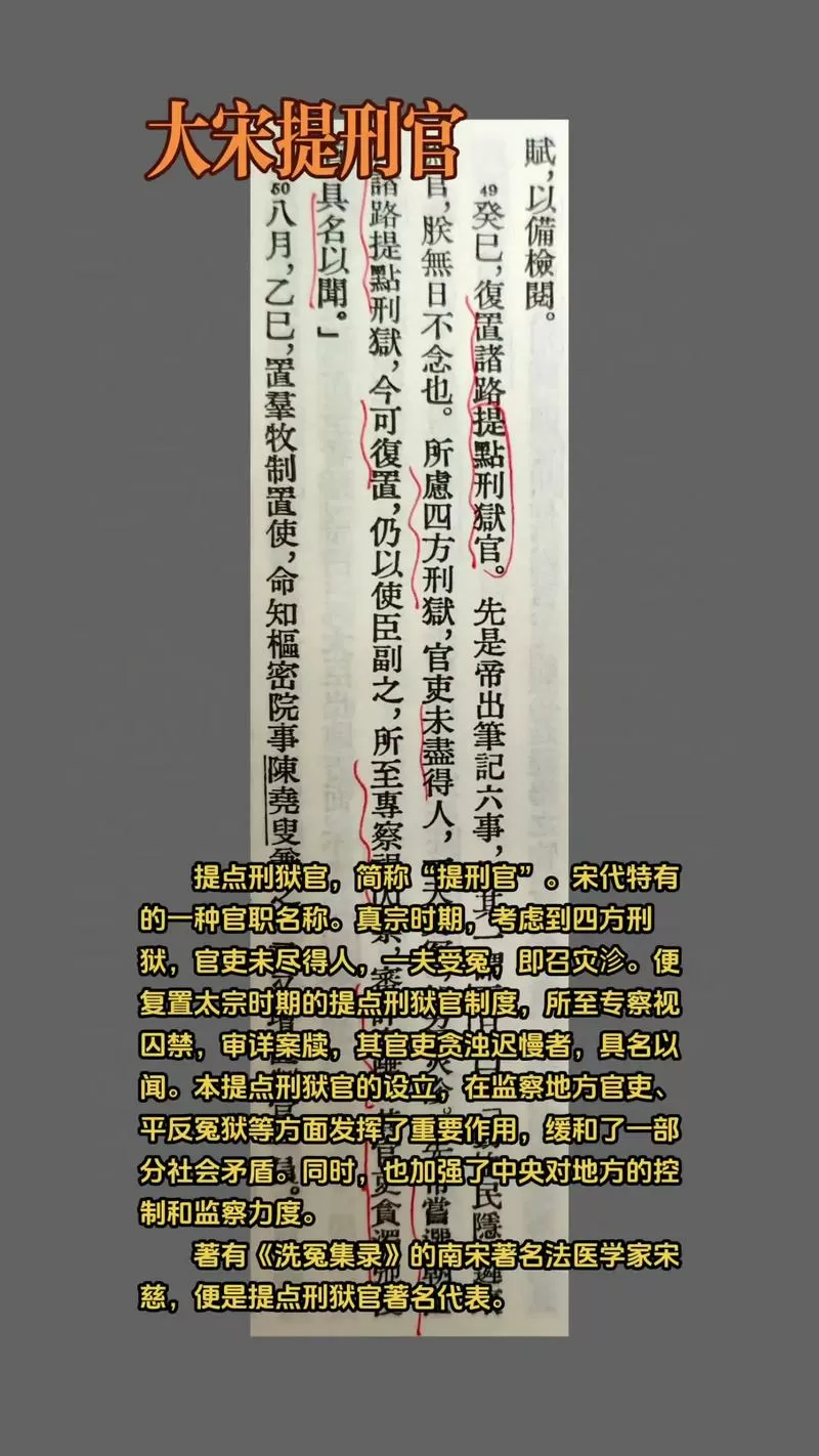 大宋提刑官相当于几品