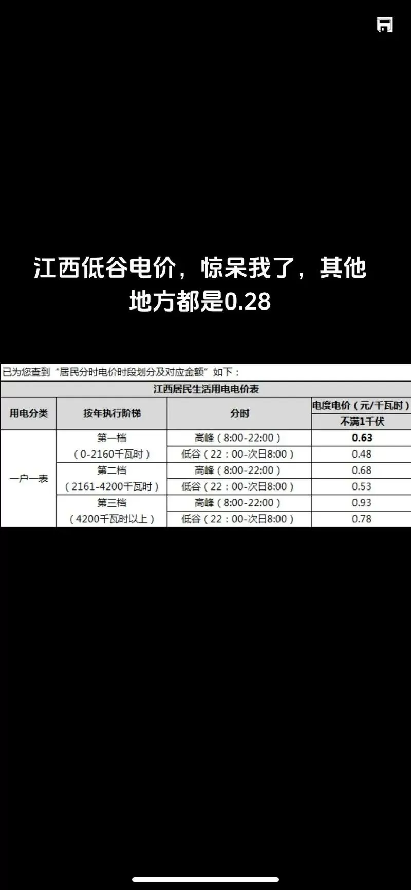 江西电费多少钱一度截图
