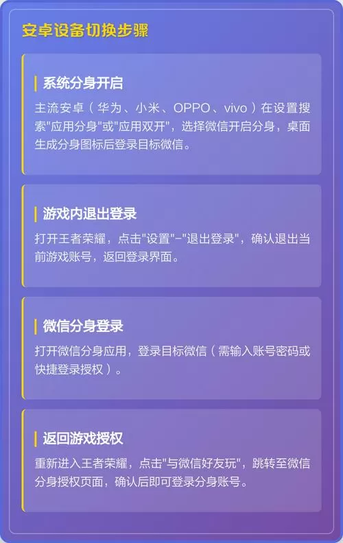 王者荣耀怎么切换微信分身帐号