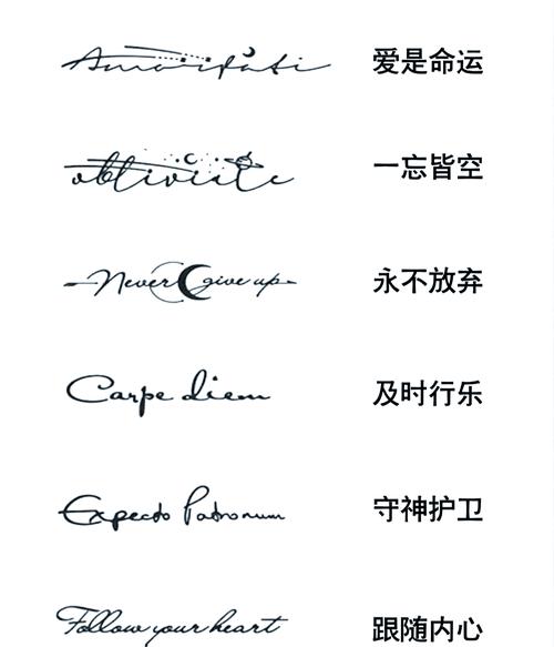 女纹身字母的意义