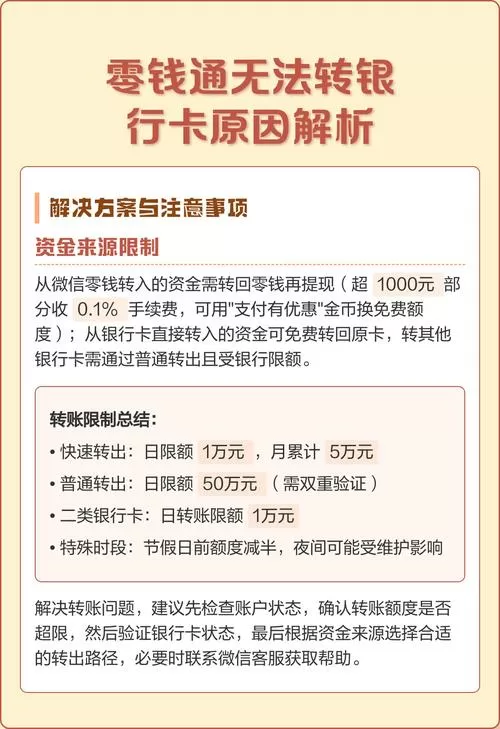 零钱通的钱为什么不能转到银行卡