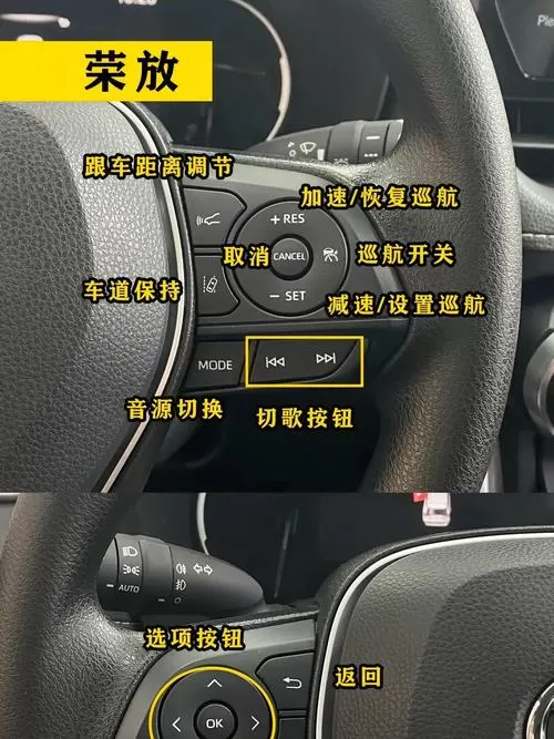 荣放车上的按键图解