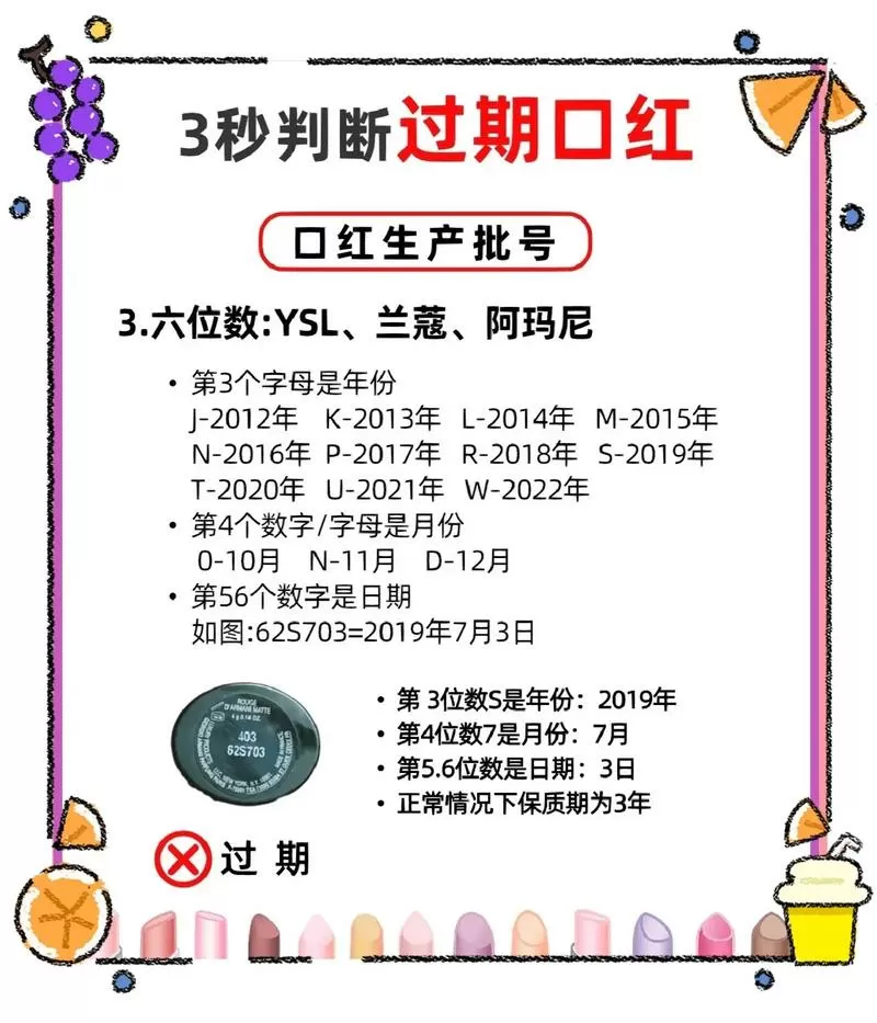 口红的保质期是多久缩略图