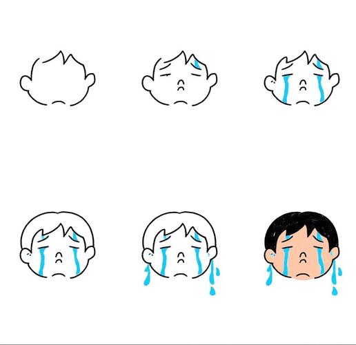 哭的表情符号怎么打