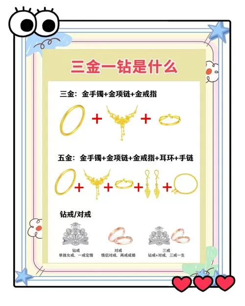 黄金兑换钻石合适吗