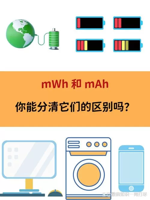 mwh和mah有什么区别