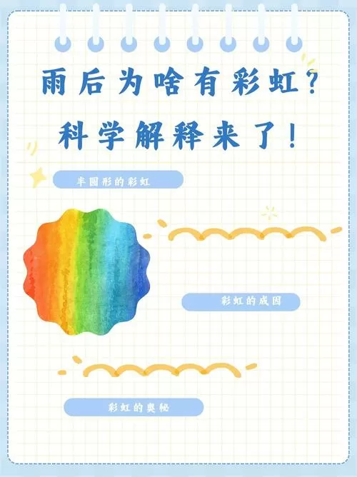 夏天的雨为什么会出现彩虹