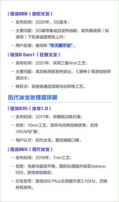 骁龙冰龙火龙一览表