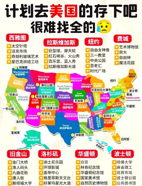 第一次去美国旅游攻略