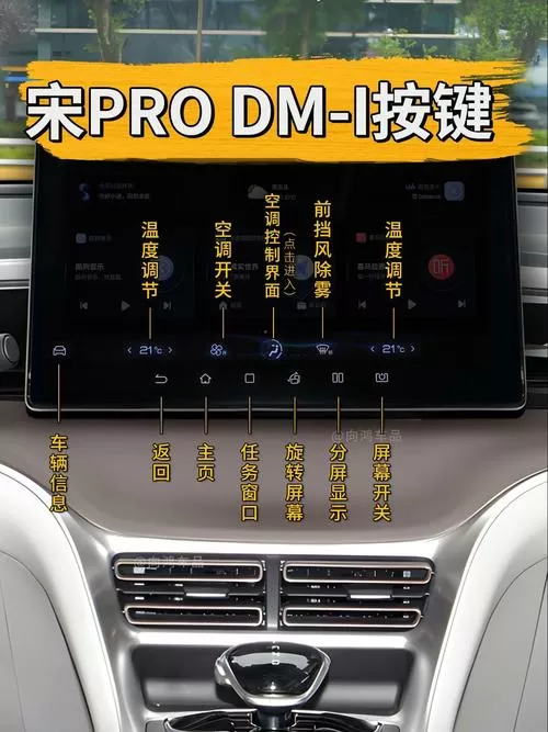 宋pro中控台功能介绍