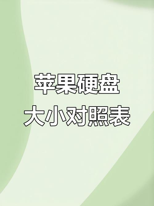 苹果硬盘编号看容量图