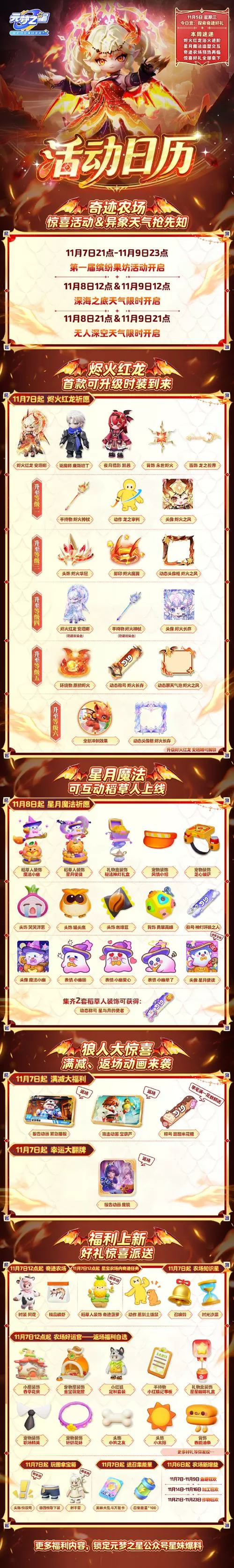 成长日记游戏破解版
