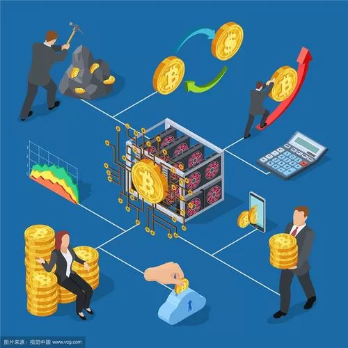 搜币联盟挖矿缩略图
