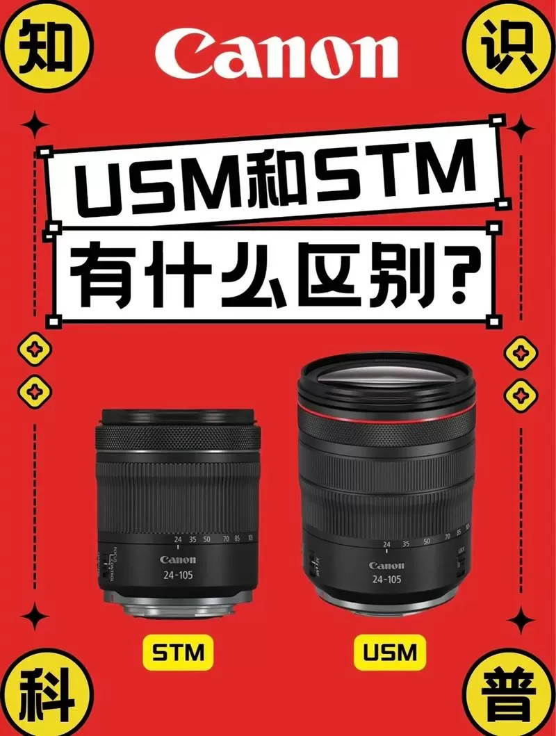 佳能镜头usm和stm区别