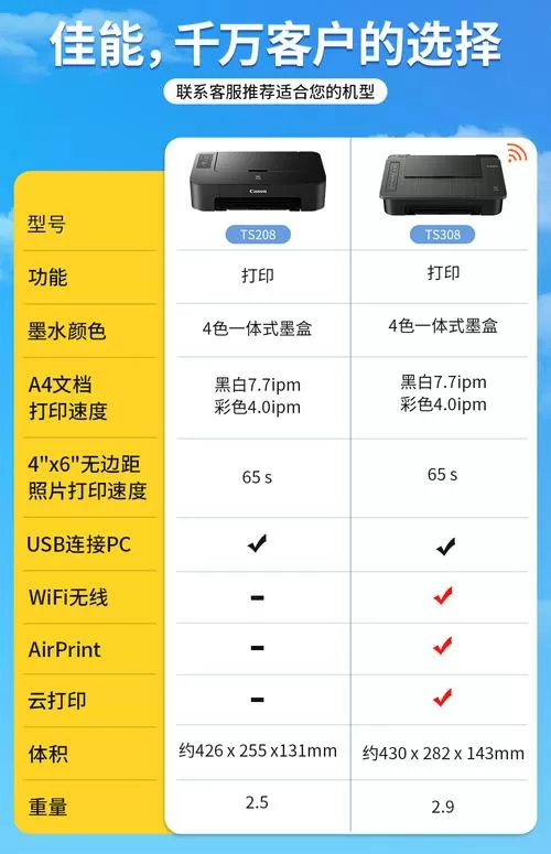 佳能ts208打印机说明书