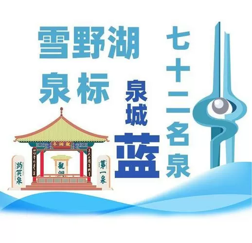 济南泉水的历史
