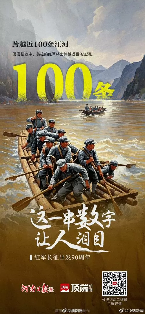 长征人数从8.6万减到3万