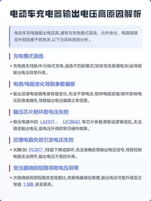 充电器输出电压高是什么原因