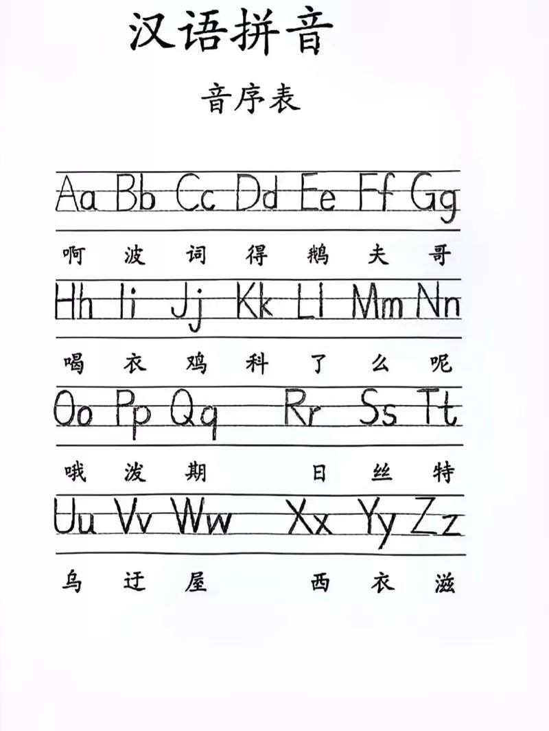 拼音大写字母表