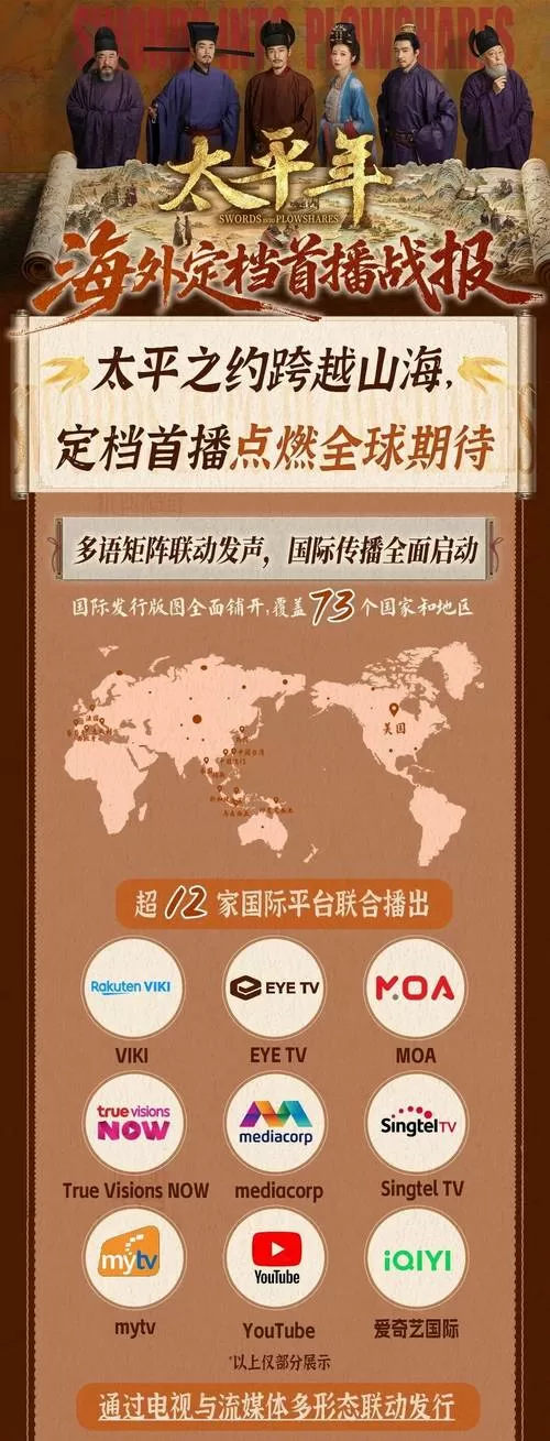 国产剧youtube播放量排行