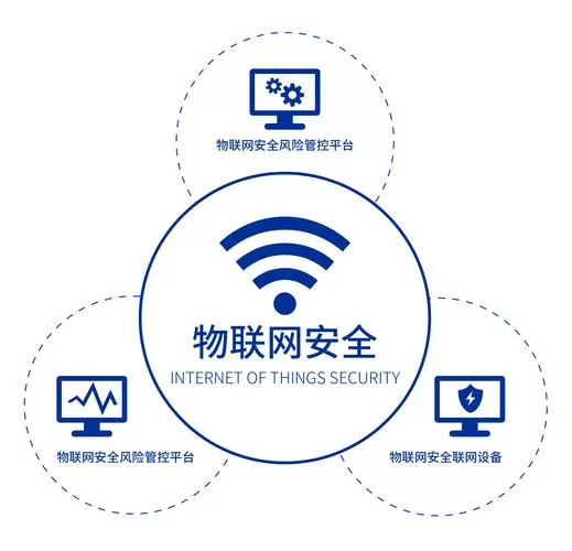 深圳市梦领航科技有限公司