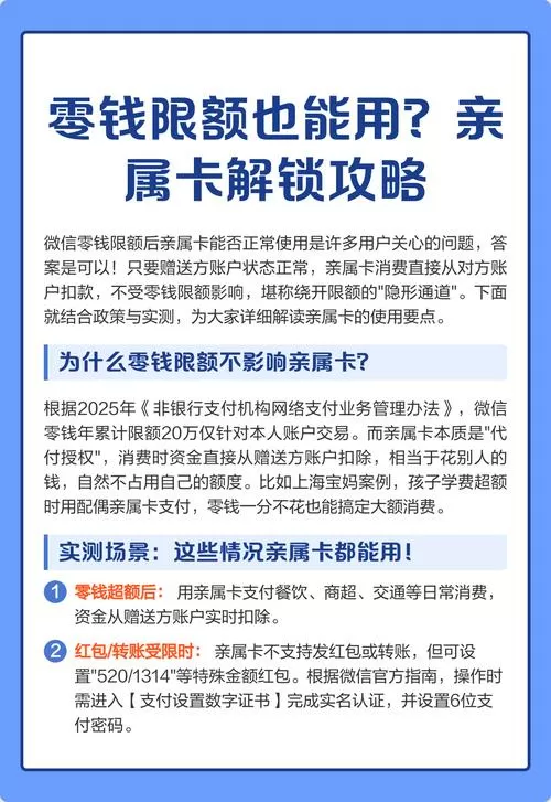 亲属卡怎样设置每日限额