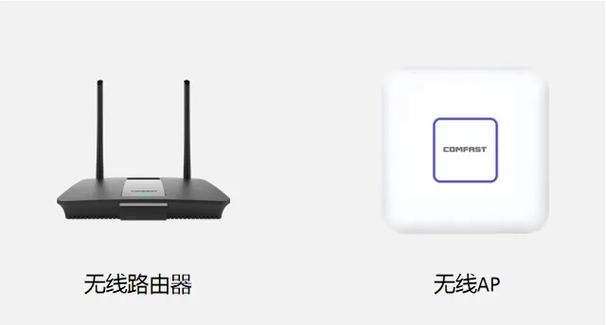 全民尚网无线ap参数