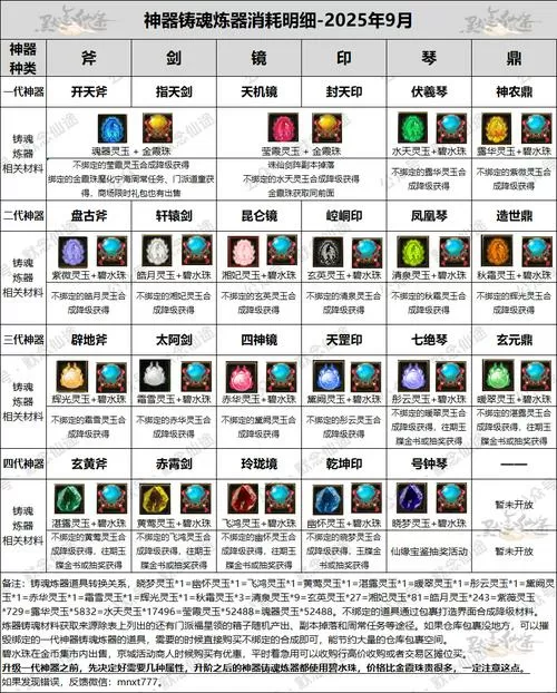 寻仙录V0.4995魔改版