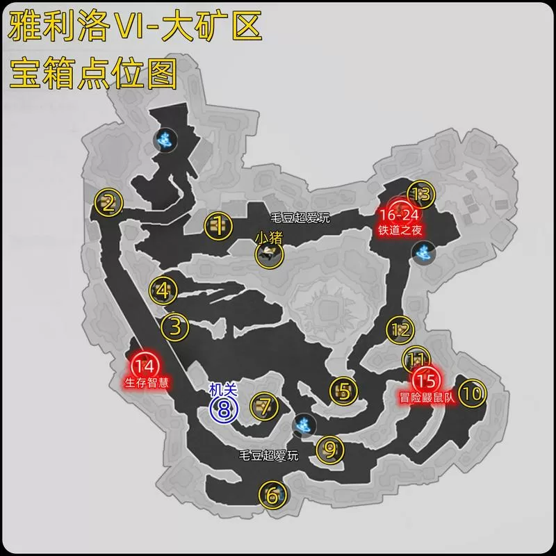 崩铁雅利洛大矿区宝箱