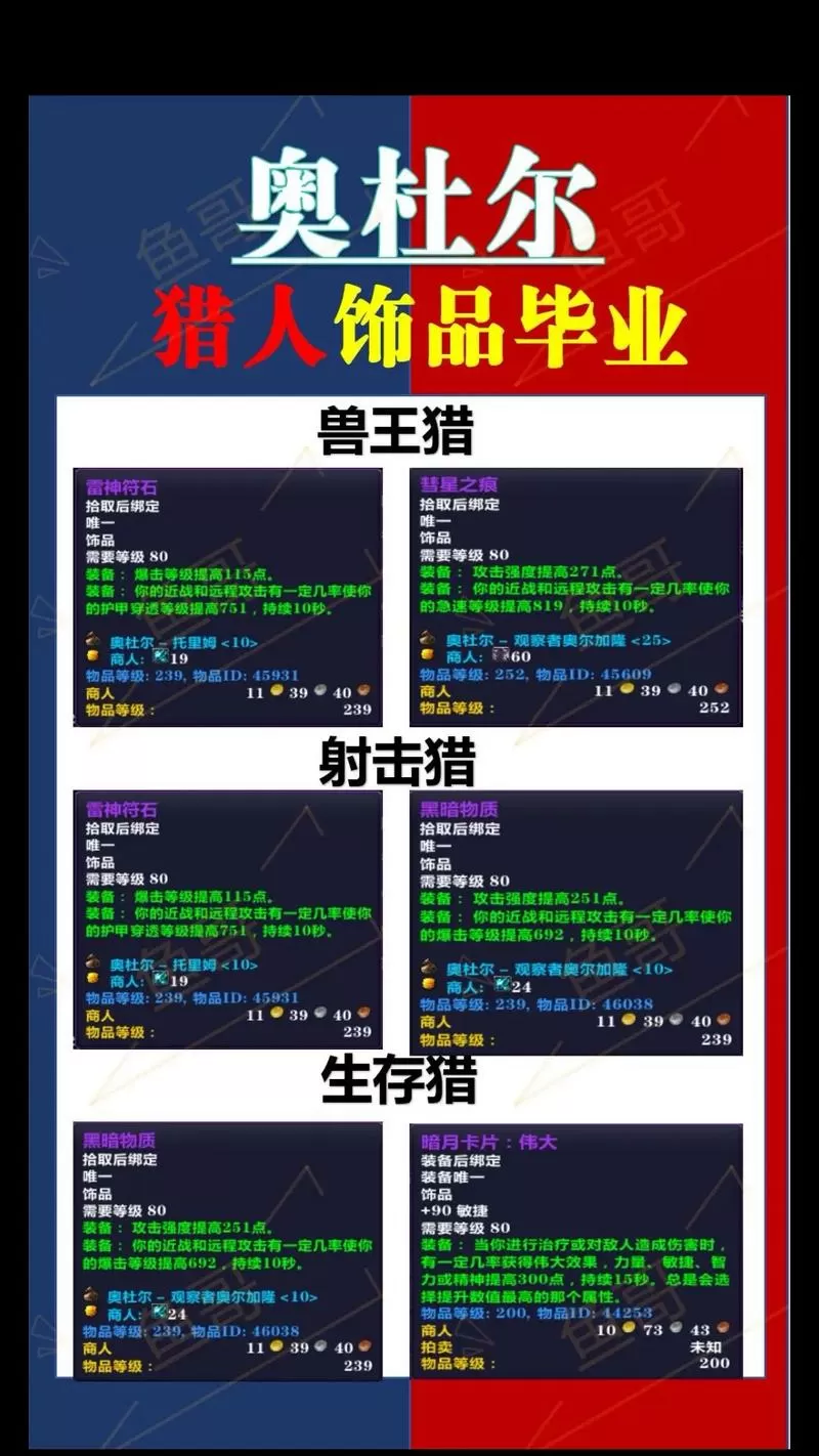 怀旧服法师饰品排行