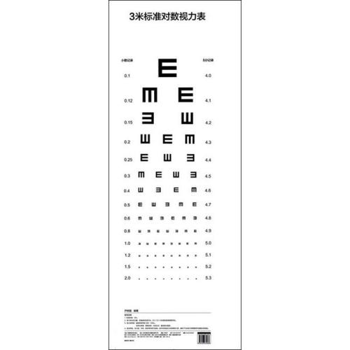 3米的视力表多少正常