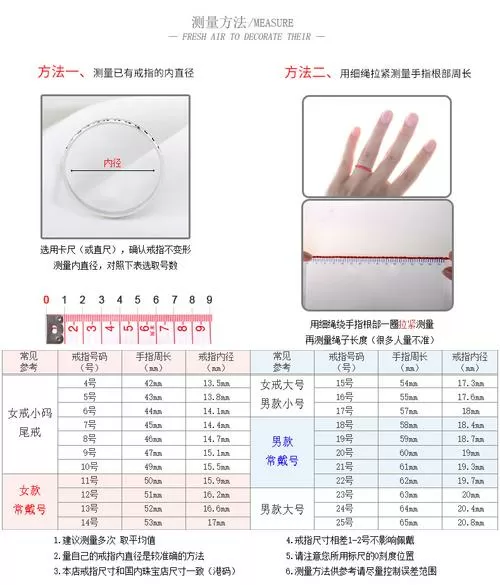 戒指直径怎么测量