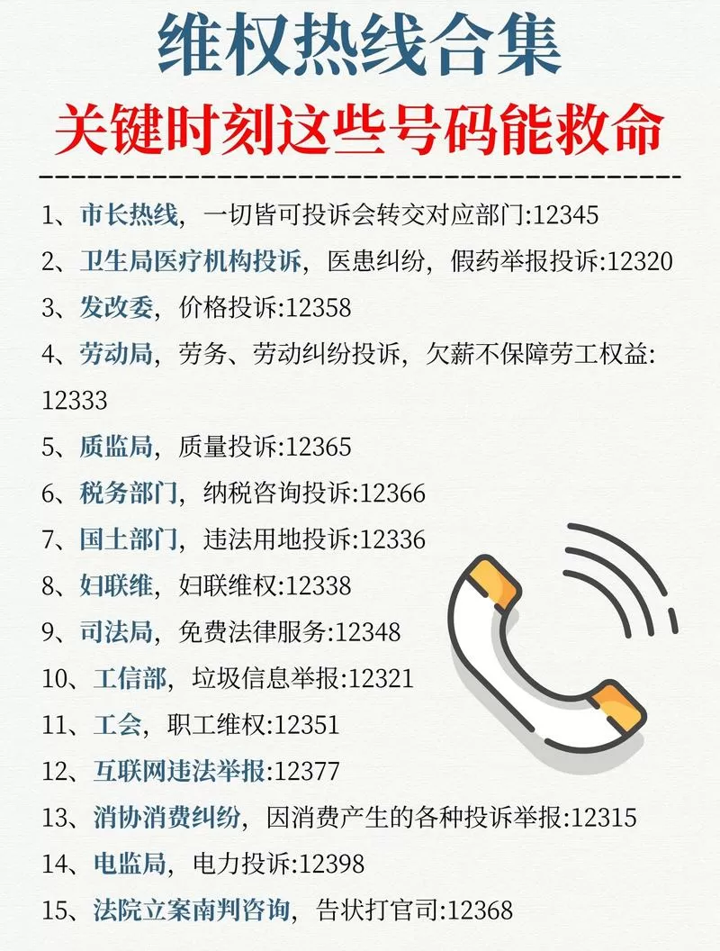 江苏省的12333怎么打