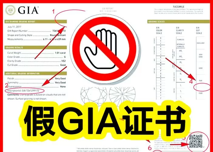 gia证书真假