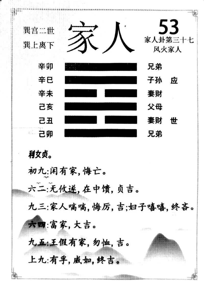 风山渐变风火家人卦